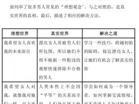 探花情感《约会秘籍》高级篇