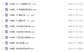 柯李思Chris《曼森方法》课程下载