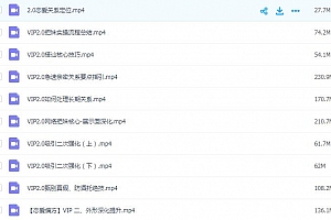 恋爱偏方《魅力重生计划》百度网盘下载