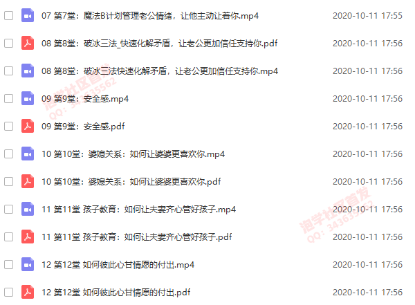 越过越甜蜜,超实用的婚姻经营术